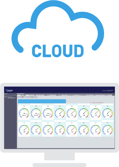 クラウド　データ保管　見える化