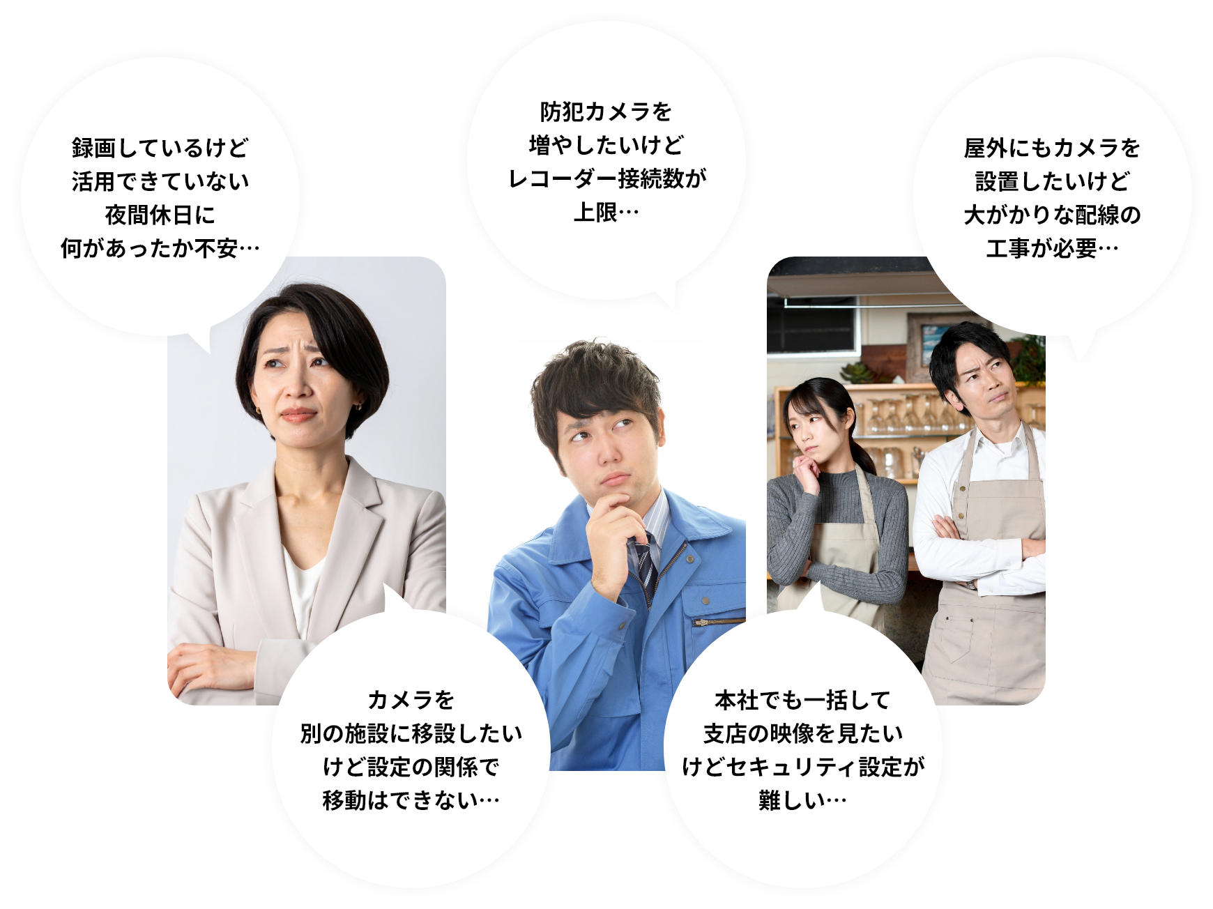 4人の悩みを吹き出しのテキストで表現している画像