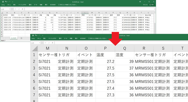 取得データ