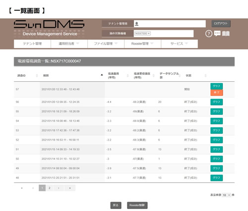 SunDMS画面