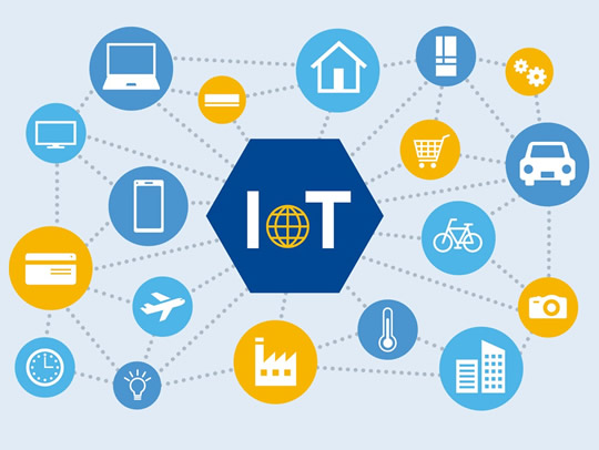 IoTイメージ図