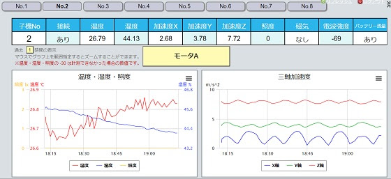 おくだけセンサー画面