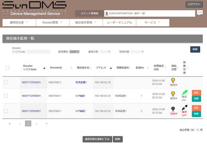 SunDMS画面イメージ