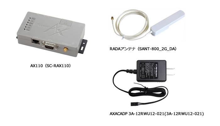 AX110キャンペーンセット内容