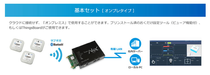 おくだけセンサーセット内容