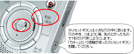 ※リセットボタンは小さな穴にあります。穴の中を、つまようじ等、先のとがったもので1秒だけ「突く」ようにします。「カチッ」という感触があったらリセットボタンを離してください。