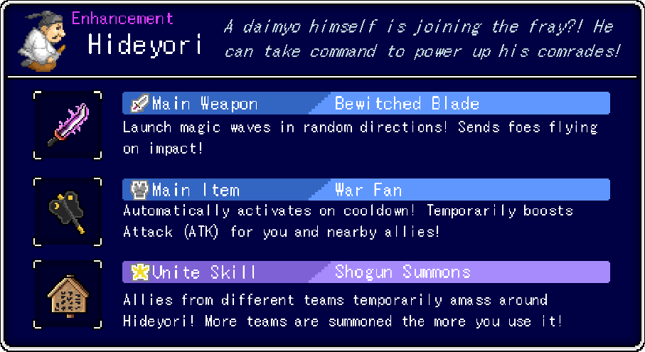 Hideyori:Equipment Info